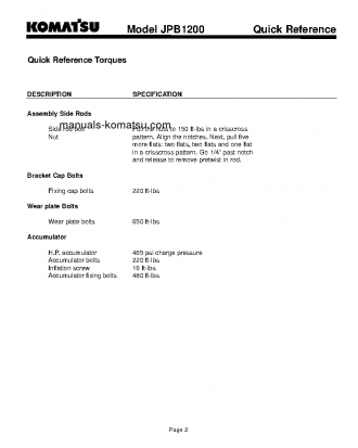 JPB1200(USA) S/N ALL Operation manual (English)