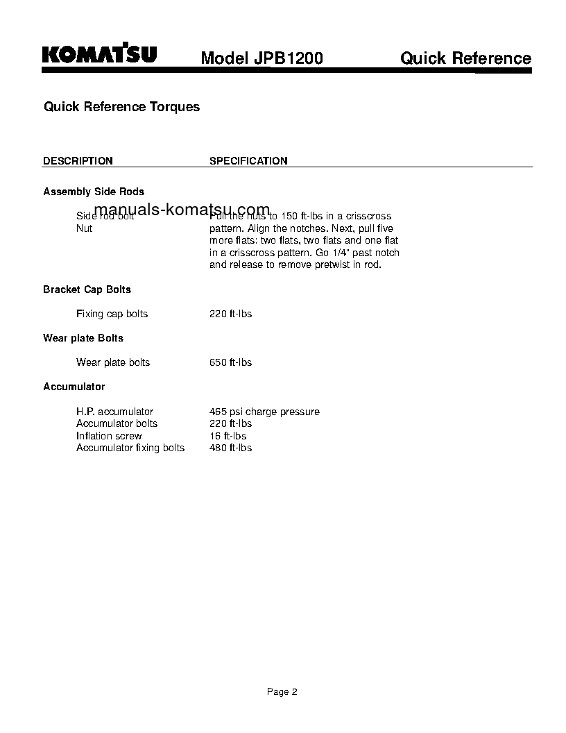 Protected: JPB1200(USA) S/N ALL Operation manual (English)