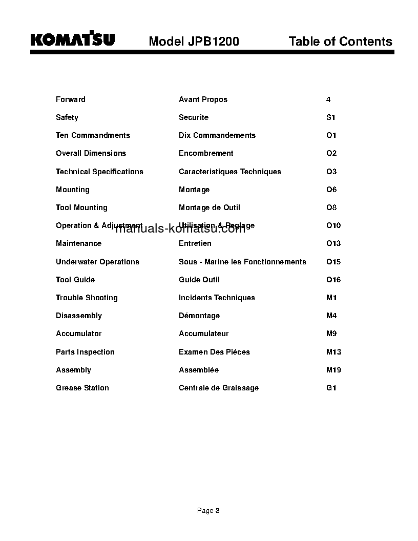 Protected: JPB1200(USA) S/N ALL Operation manual (English)