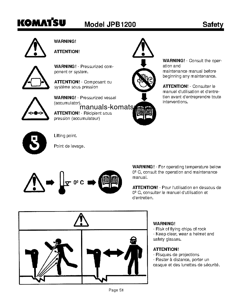 Protected: JPB1200(USA) S/N ALL Operation manual (English)
