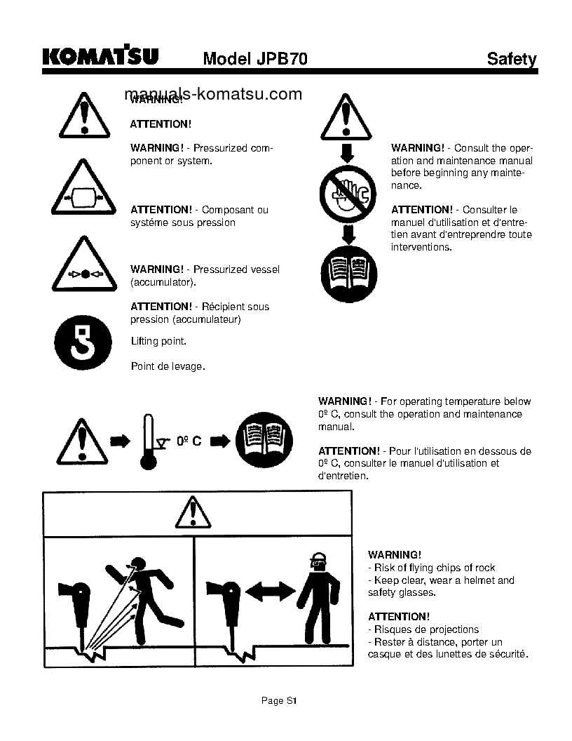 Protected: JPB70(USA) S/N ALL Operation manual (English)