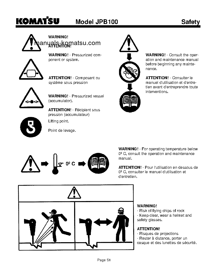 Protected: JBP100(USA) S/N ALL Operation manual (English)