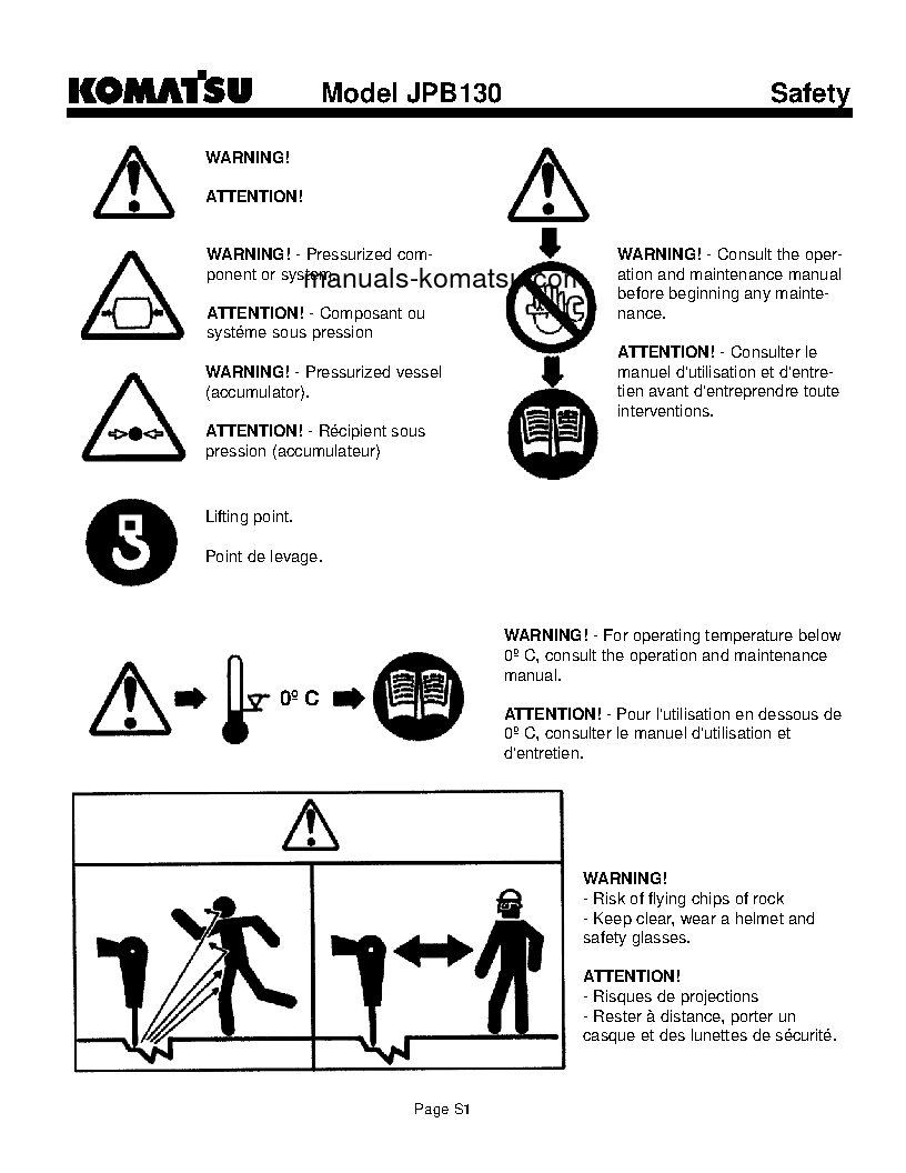 Protected: JPB130(USA) S/N ALL Operation manual (English)