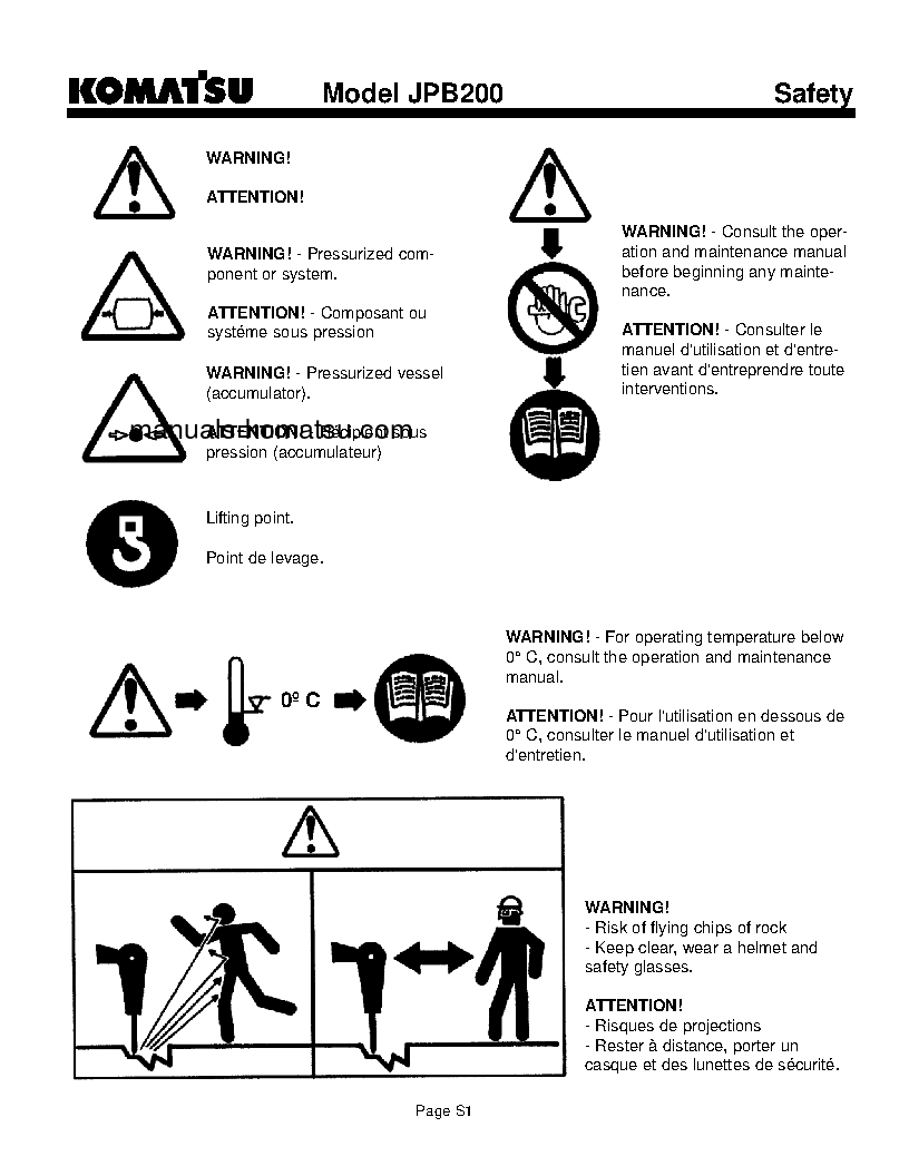 Protected: JPB200(USA) S/N ALL Operation manual (English)