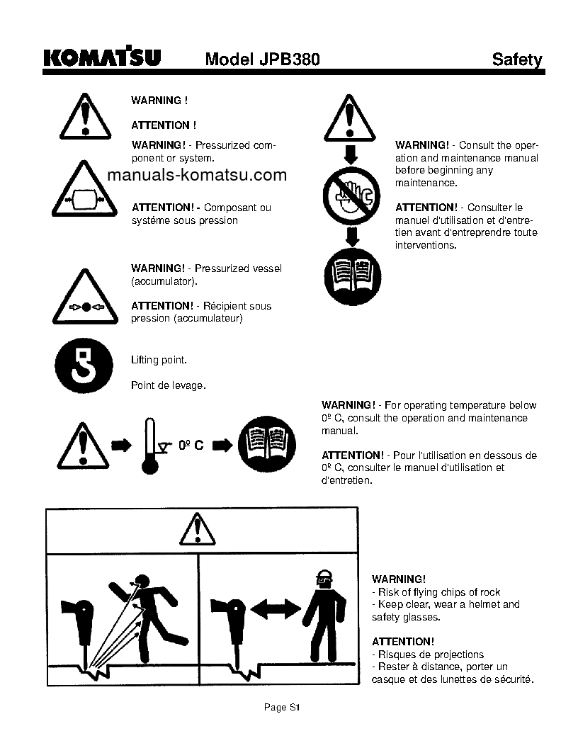 Protected: JPB380(USA) S/N ALL Operation manual (English)