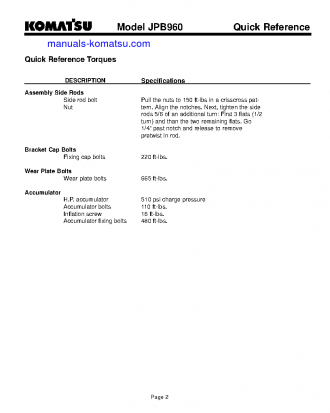 JPB960(USA) S/N ALL Operation manual (English)