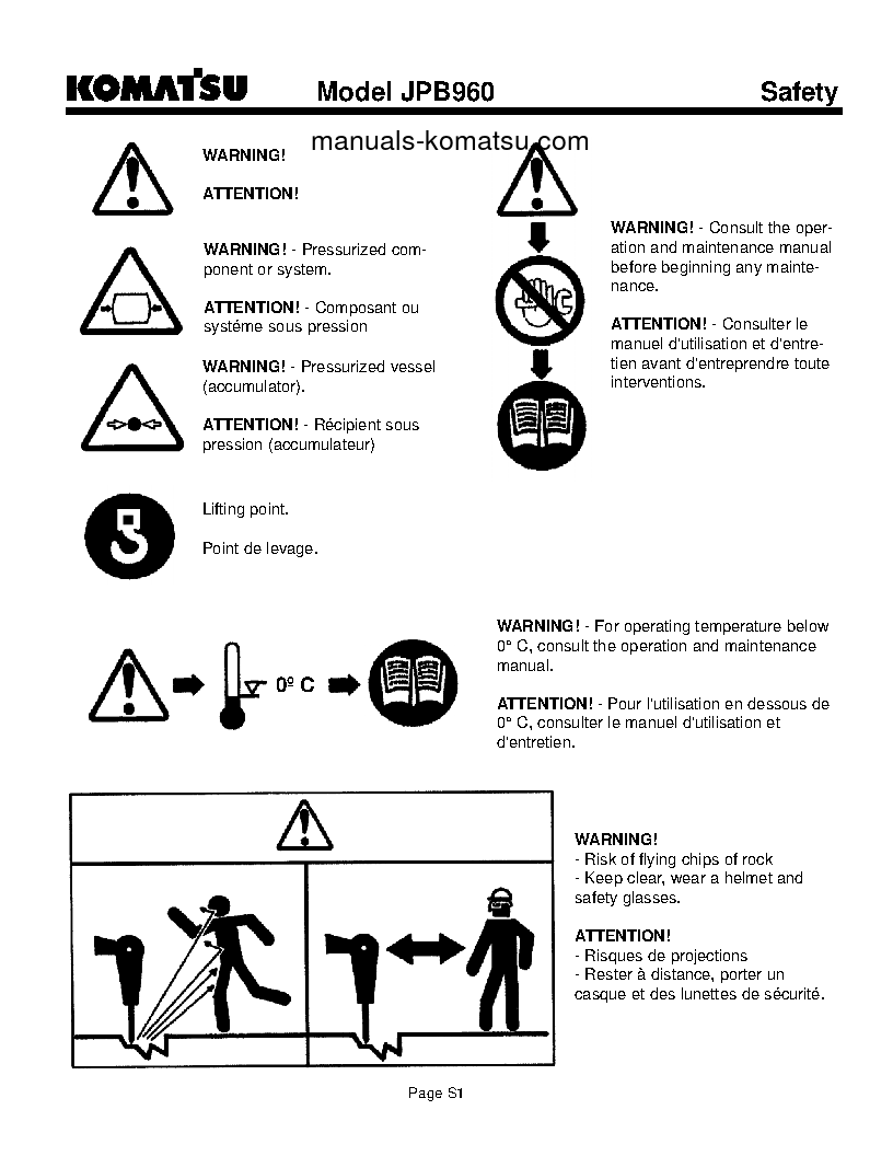 Protected: JPB960(USA) S/N ALL Operation manual (English)