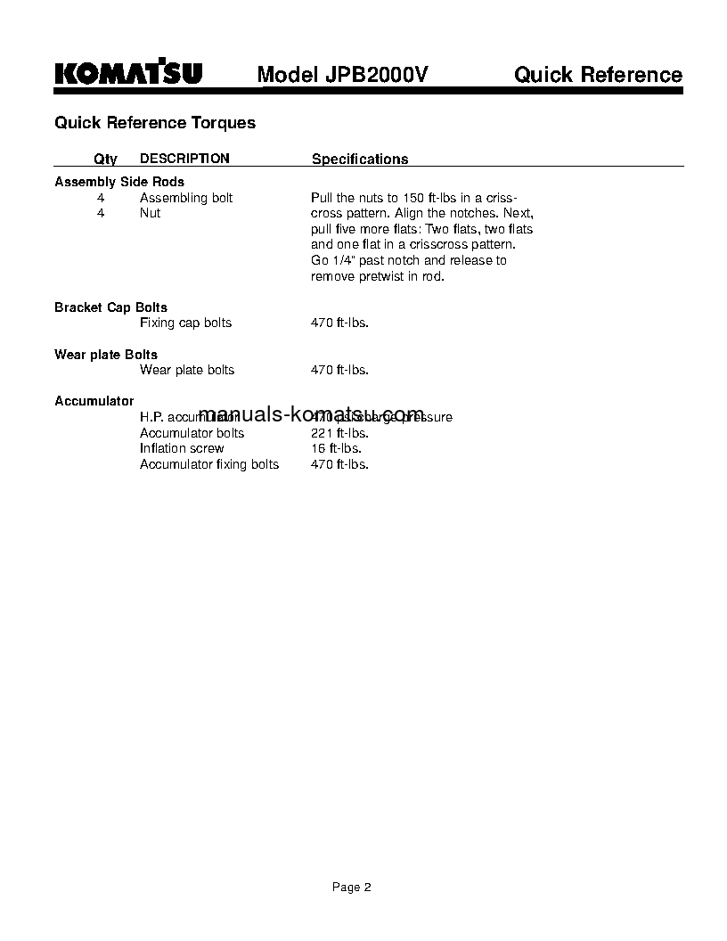 Protected: JPB2000V(USA) S/N ALL Operation manual (English)