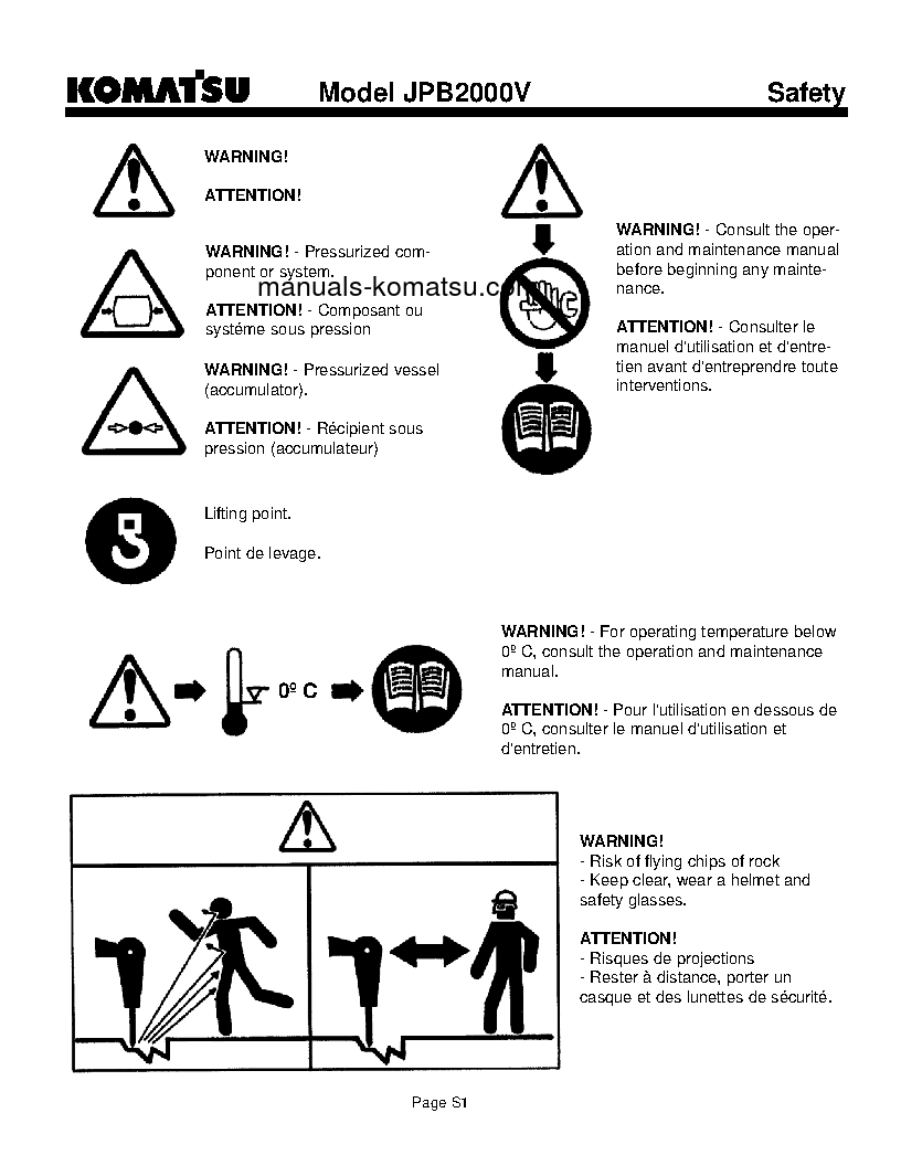Protected: JPB2000V(USA) S/N ALL Operation manual (English)