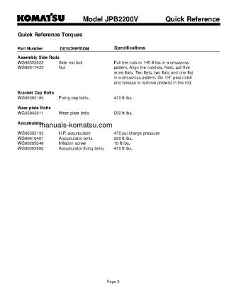 JPB2200V(USA) S/N ALL Operation manual (English)