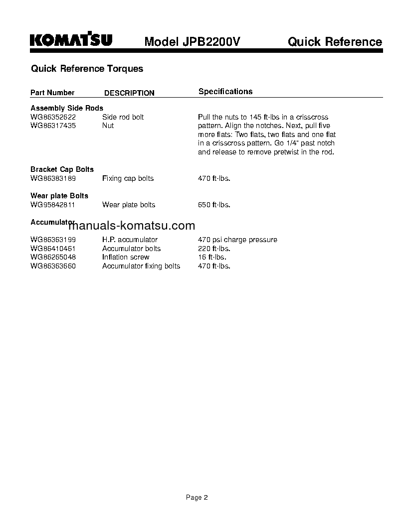 Protected: JPB2200V(USA) S/N ALL Operation manual (English)