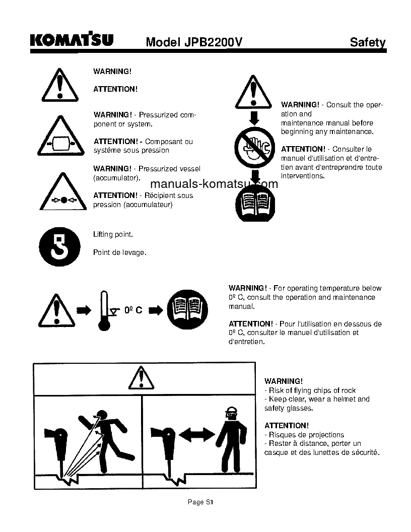 Protected: JPB2200V(USA) S/N ALL Operation manual (English)