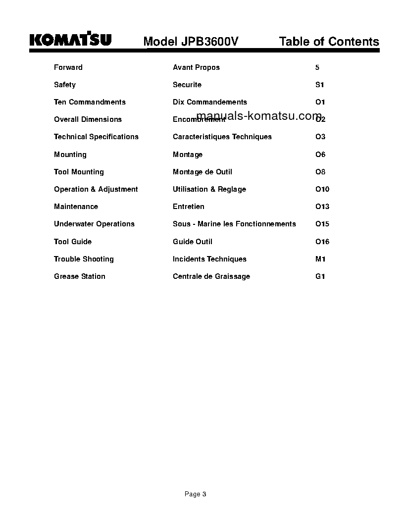 Protected: JPB3600V(USA) S/N ALL Operation manual (English)