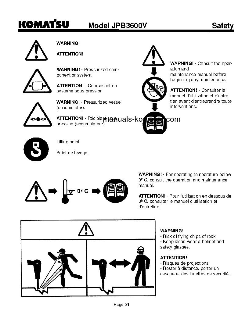 Protected: JPB3600V(USA) S/N ALL Operation manual (English)