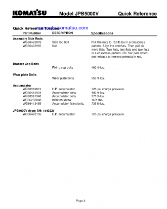 JPB5000V(USA) S/N ALL Operation manual (English)