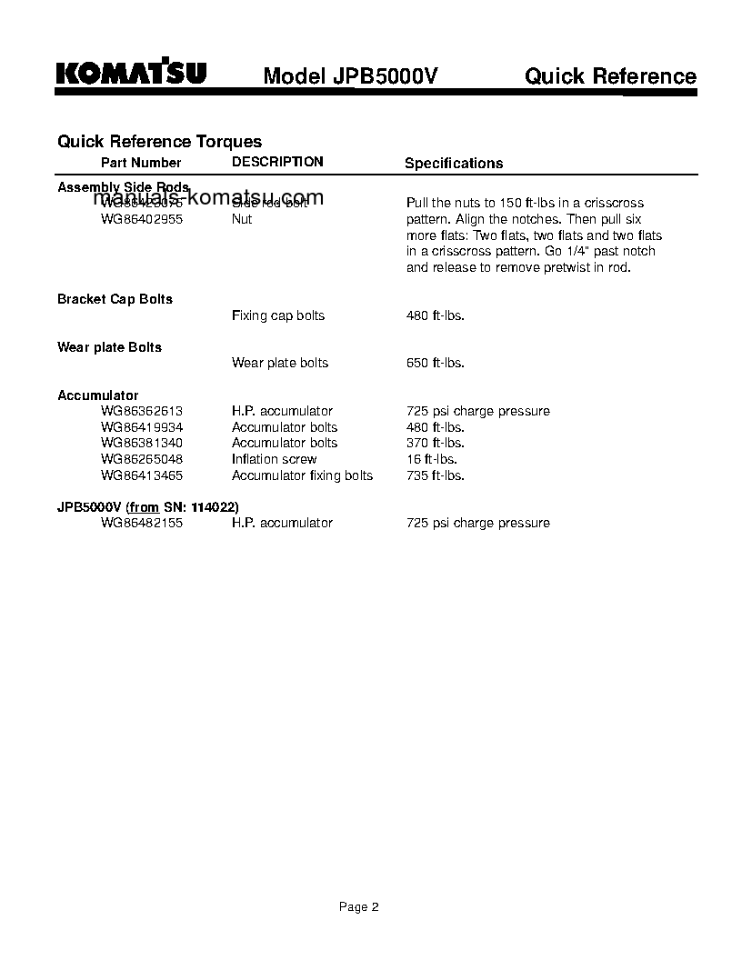 Protected: JPB5000V(USA) S/N ALL Operation manual (English)