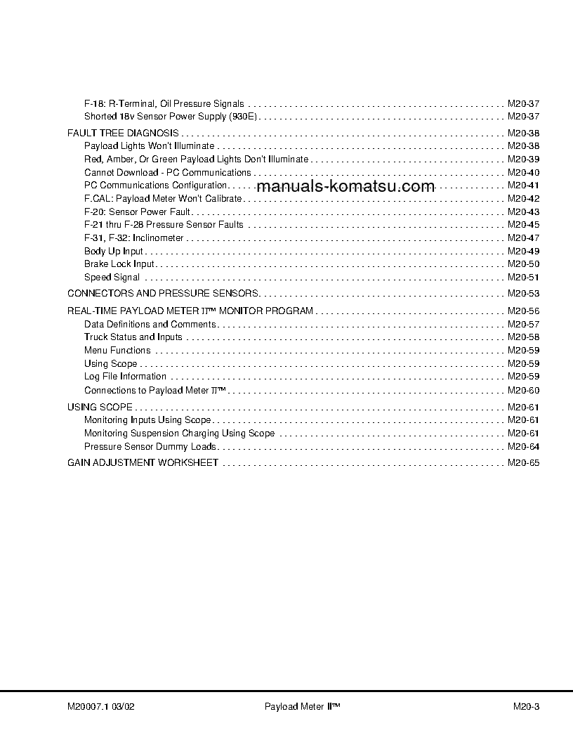 Protected: PLM II(USA) S/N WITH 3 LIGHTS Operation manual (English)