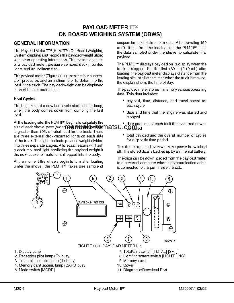 Protected: PLM II(USA) S/N WITH 3 LIGHTS Operation manual (English)