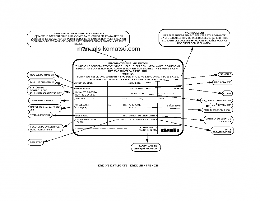 Protected: PLM III(USA) S/N ALL Operation manual (English)