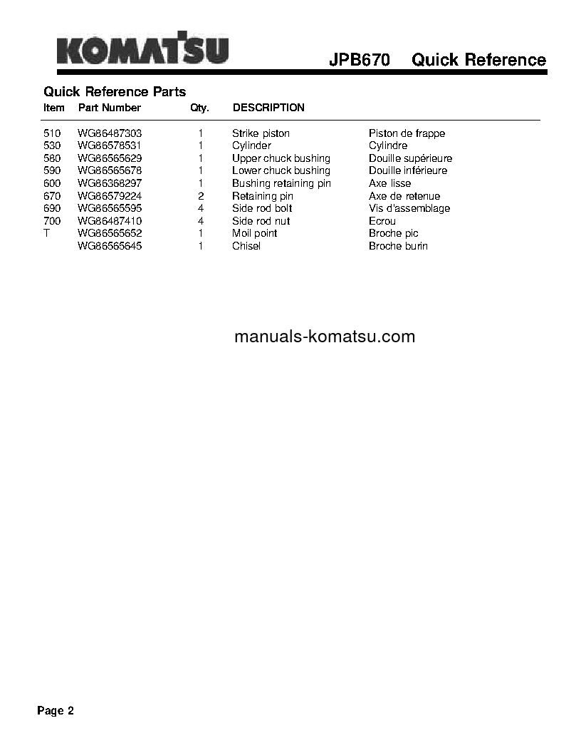 Protected: JPB670(USA) S/N ALL Operation manual (English)