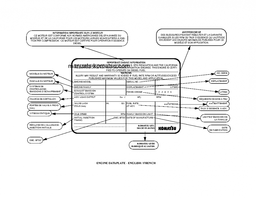Protected: 830E(USA) S/N A30662 Operation manual (English)