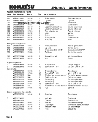 JPB7500V(USA) S/N ALL Operation manual (English)