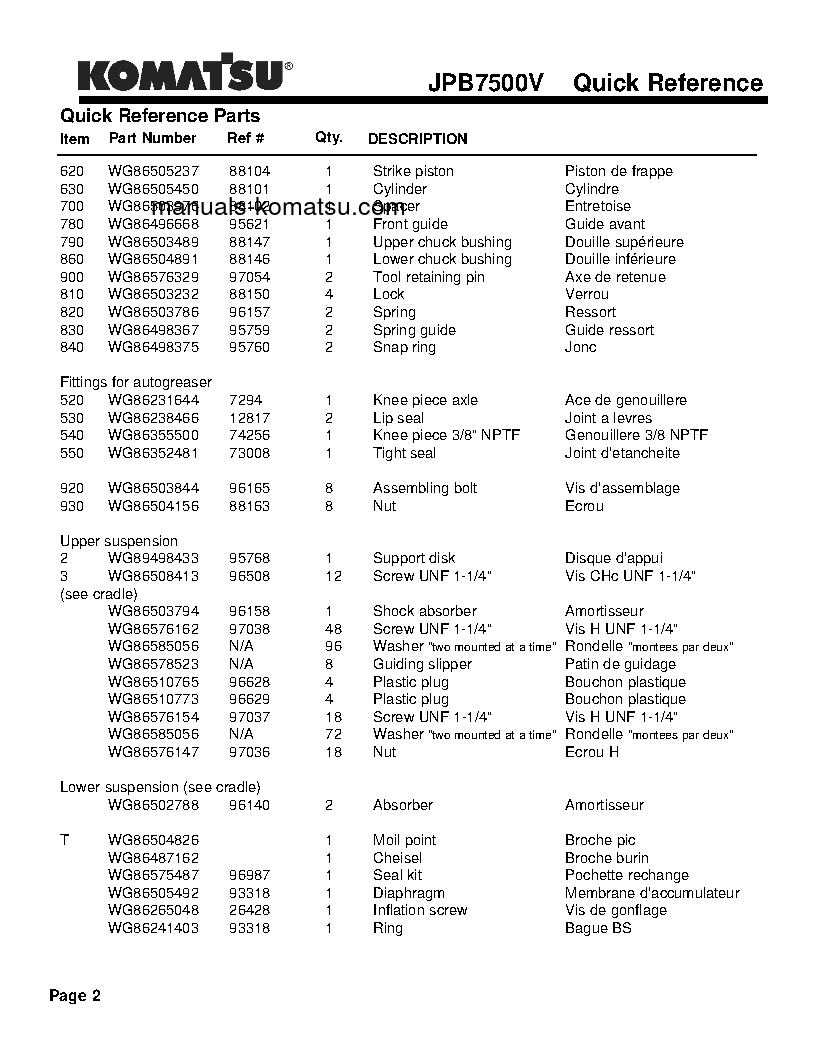 Protected: JPB7500V(USA) S/N ALL Operation manual (English)