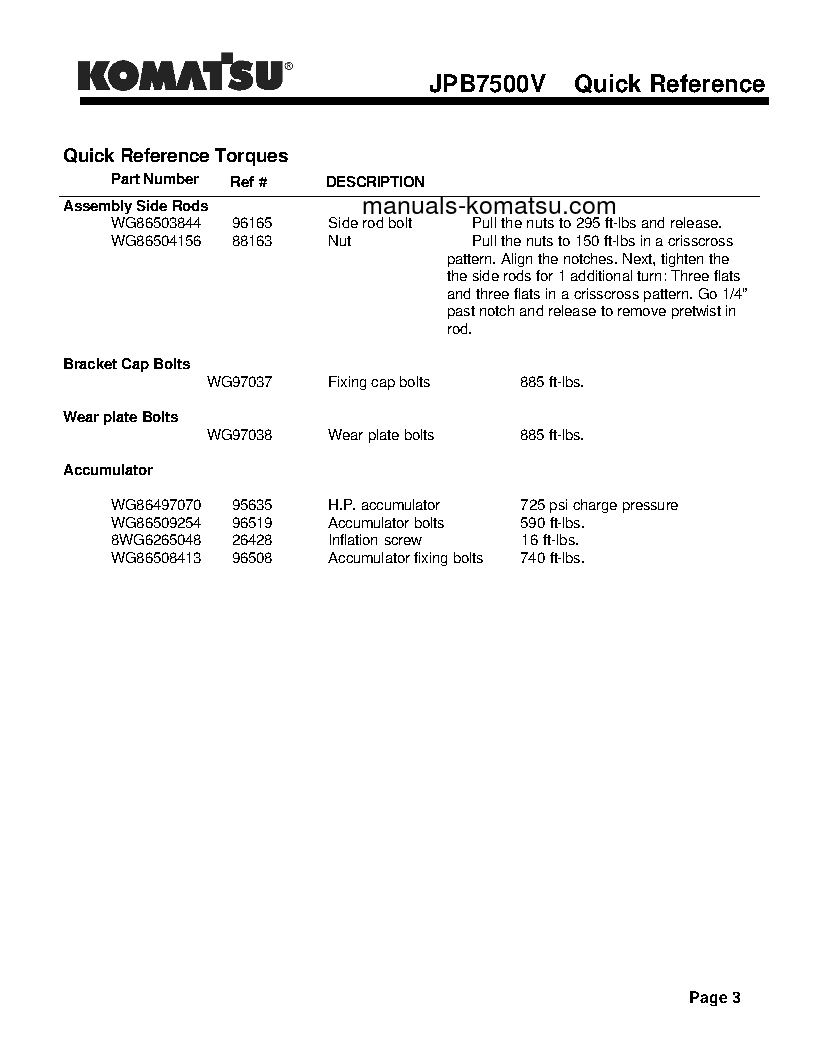 Protected: JPB7500V(USA) S/N ALL Operation manual (English)
