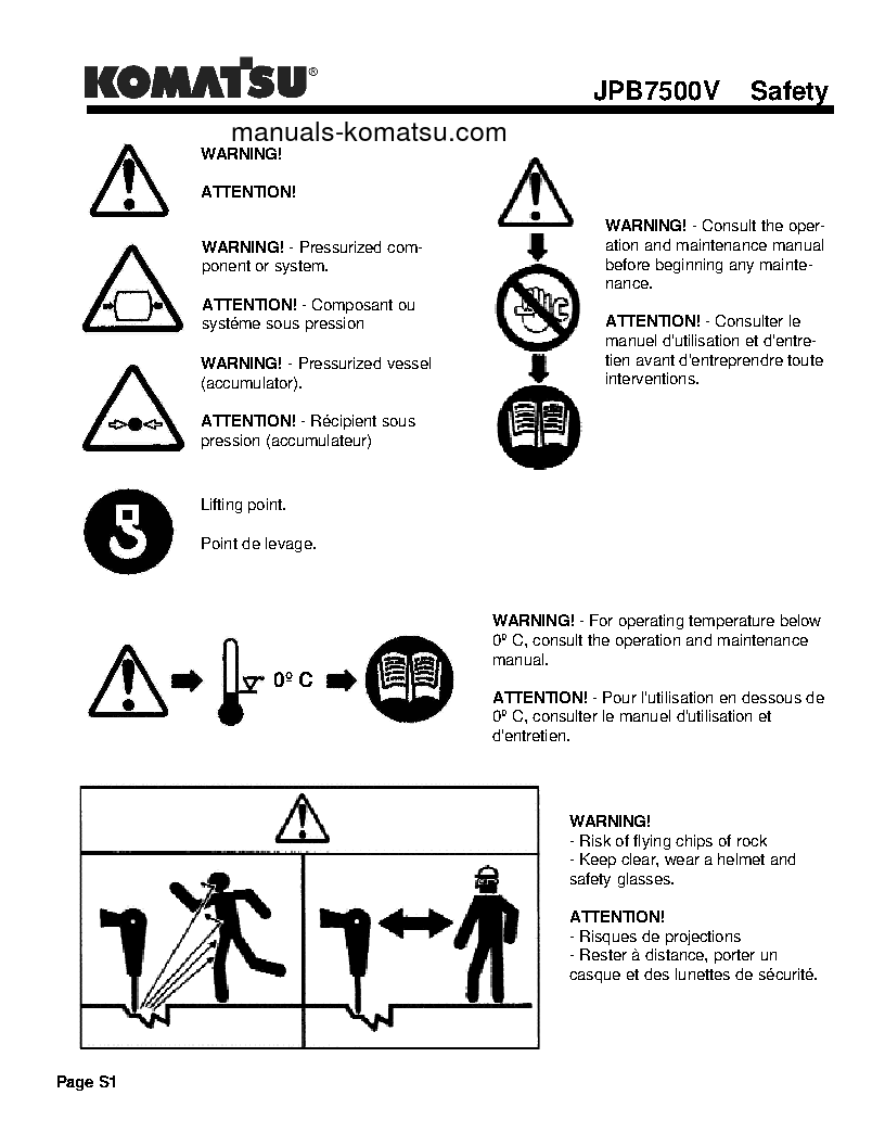 Protected: JPB7500V(USA) S/N ALL Operation manual (English)