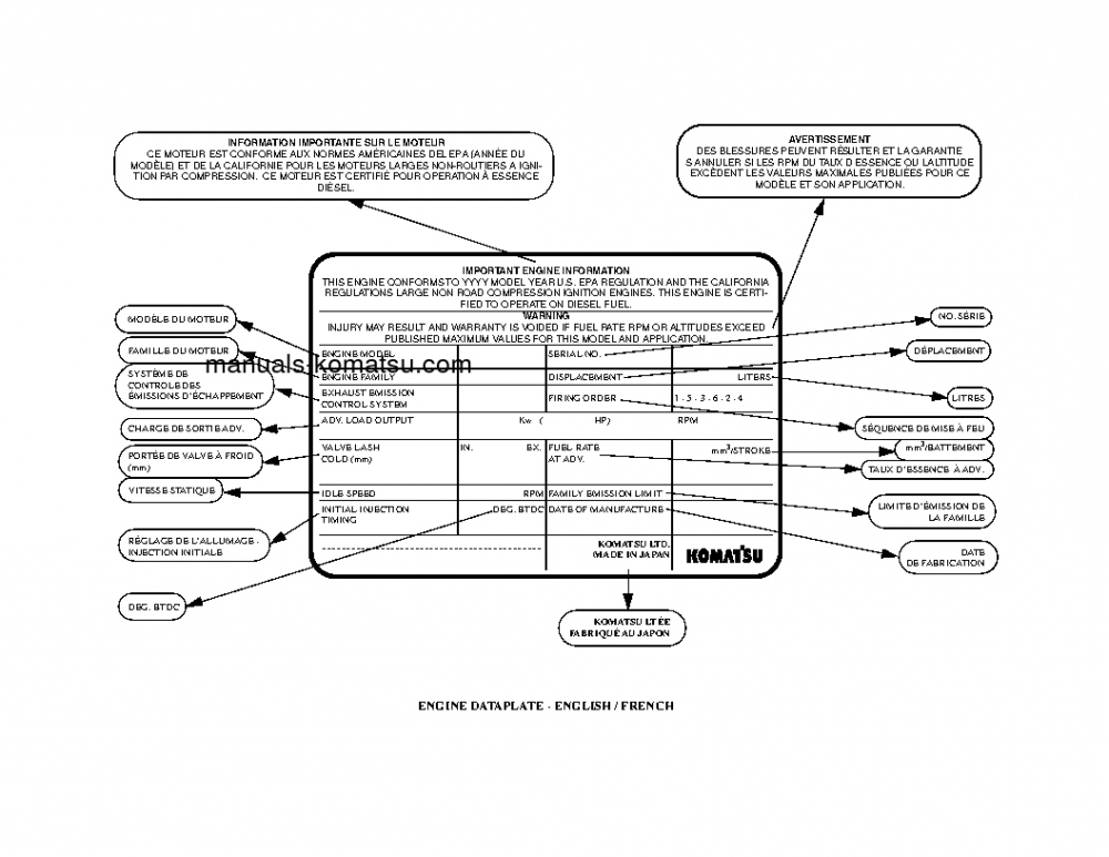 Protected: 830E(USA) S/N A30689-A30707 Operation manual (English)