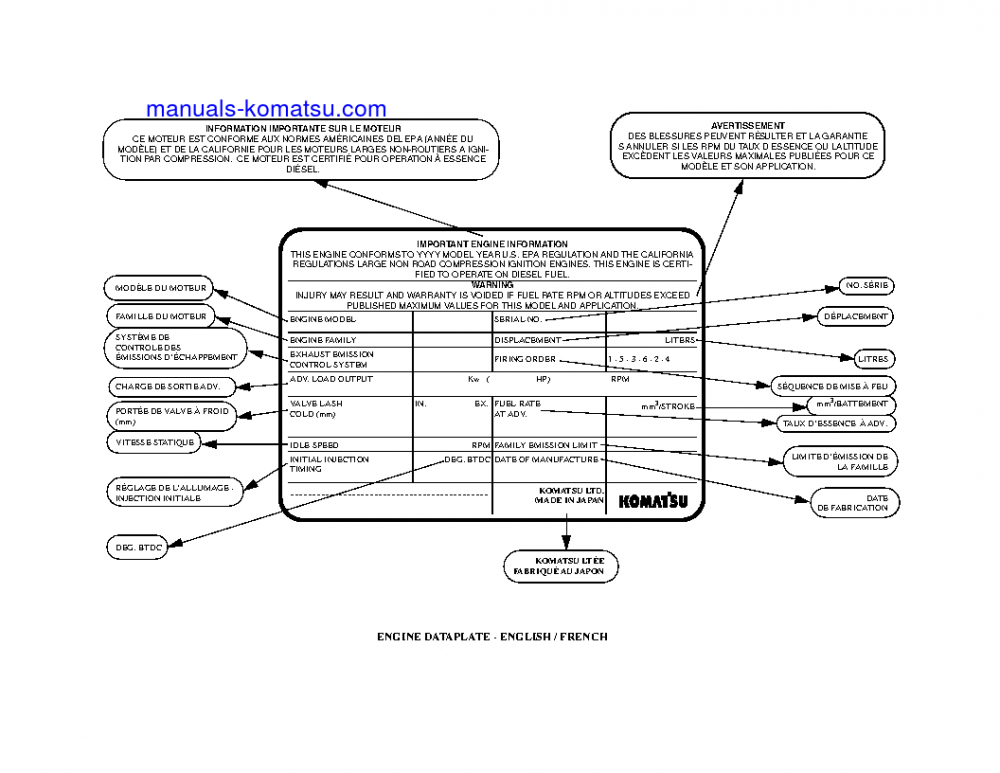 Protected: 930E-2(USA)-3 S/N A30292 Operation manual (English)