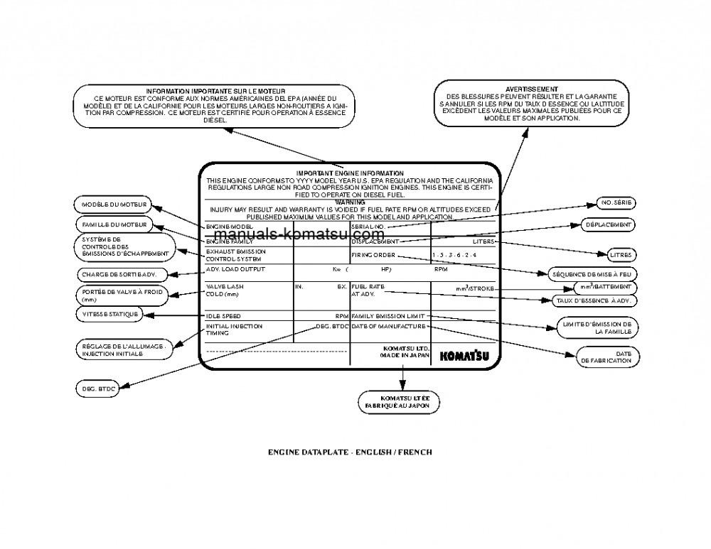 Protected: 930E-2(USA)-3 S/N A30296-A30297 Operation manual (English)