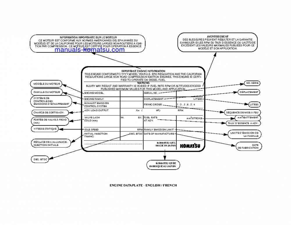 Protected: 930E-3(USA)-SE S/N A30322 Operation manual (English)
