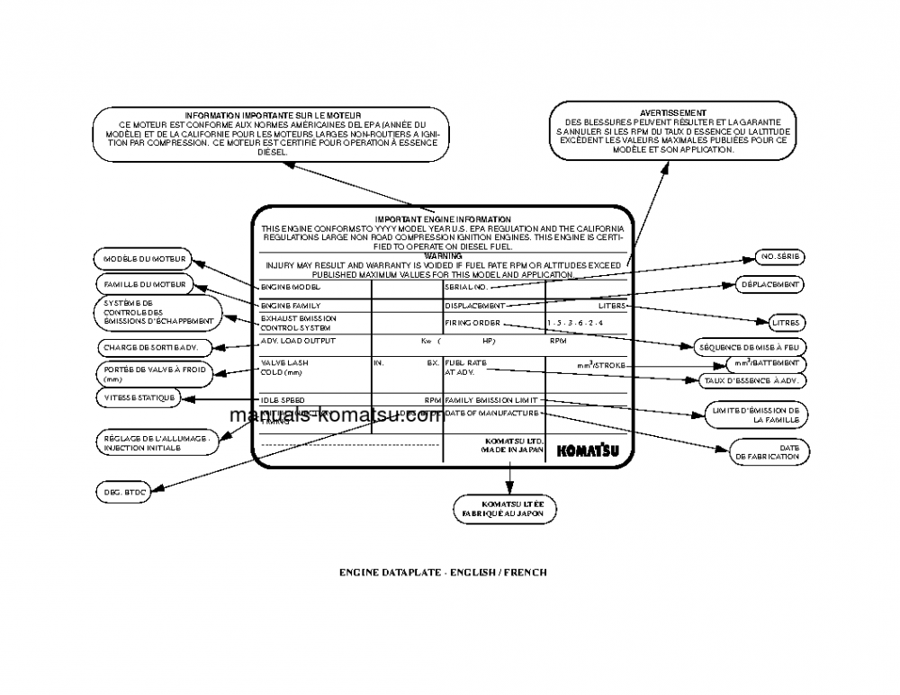 Protected: 830E(USA) S/N A30741-UP Operation manual (English)