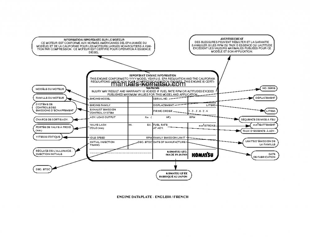 Protected: 830E(USA) S/N A30816-UP Operation manual (English)