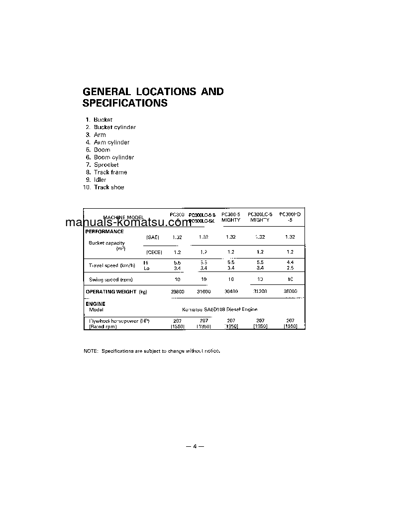 Protected: PC300LC-5(GBR)-K S/N K20001-UP Operation manual (English)