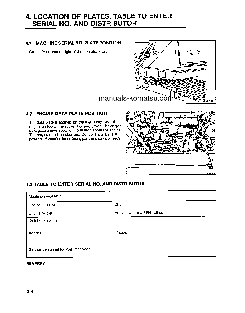 Protected: PC400LC-5(USA)-LC S/N A40001-UP Operation manual (English)
