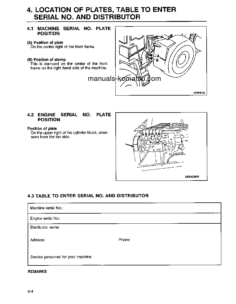 Protected: WA320-3(JPN)-L S/N A30001-UP Operation manual (English)