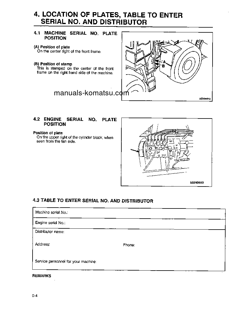Protected: WA380-3(USA)-L S/N A50001-UP Operation manual (English)