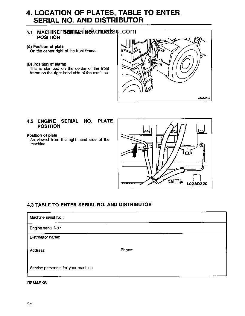 Protected: WA450-3(USA)-LE S/N A30001-UP Operation manual (English)