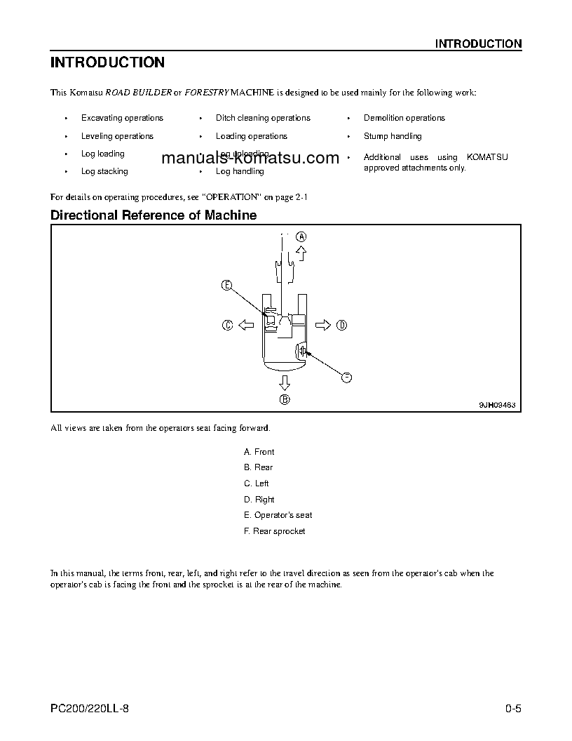 Protected: PC220LL-8(USA) S/N A87001-UP Operation manual (English)