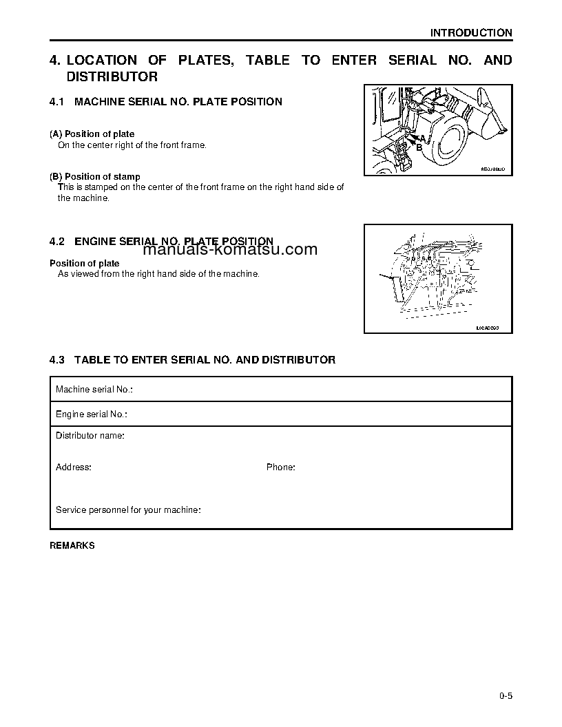 Protected: WA250-3(USA)-L S/N A75001-UP Operation manual (English)