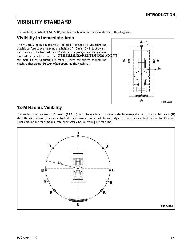 Protected: WA500-3(USA)-LK S/N A71001-UP Operation manual (English)