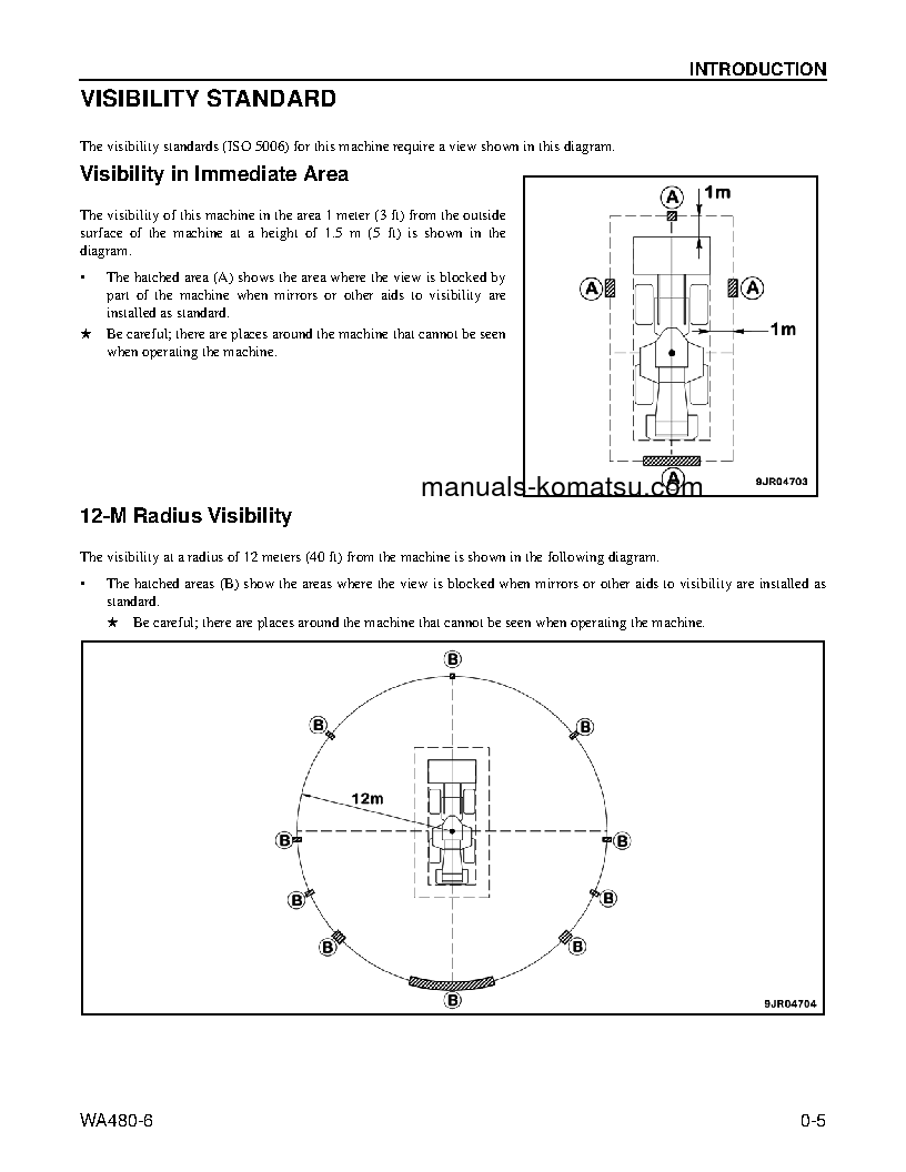 Protected: WA480-6(USA) S/N A47001-UP Operation manual (English)