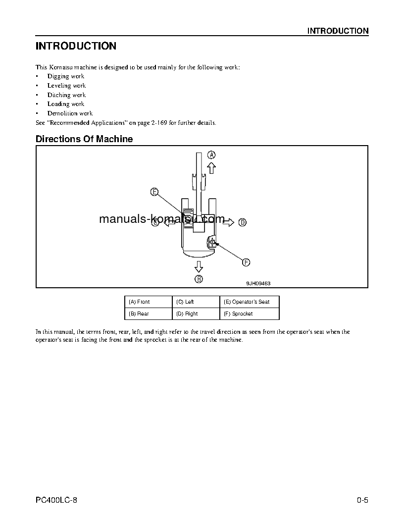 Protected: PC400LC-8(USA) S/N A88001-UP Operation manual (English)
