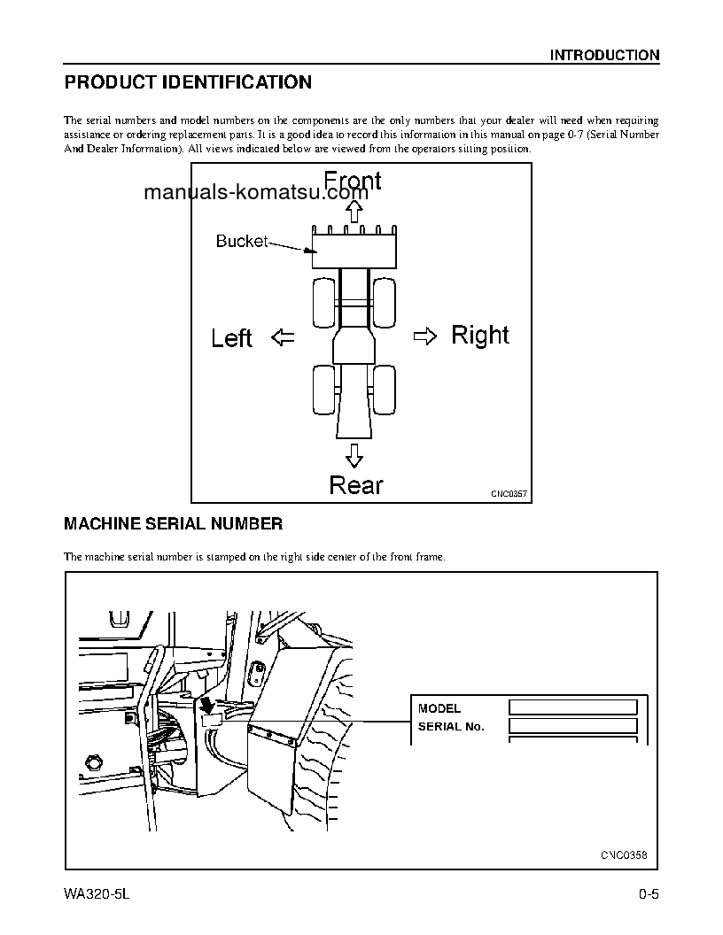 Protected: WA320-5(USA)-L S/N A32001-UP Operation manual (English)