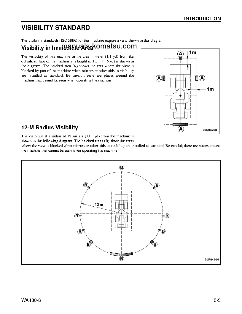 Protected: WA430-6(USA) S/N A41001-UP Operation manual (English)