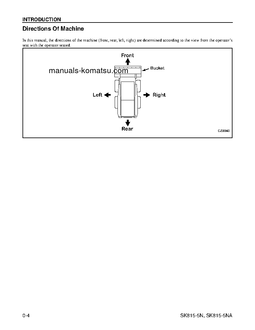 Protected: SK815-5(USA)-N S/N A30001-UP Operation manual (English)