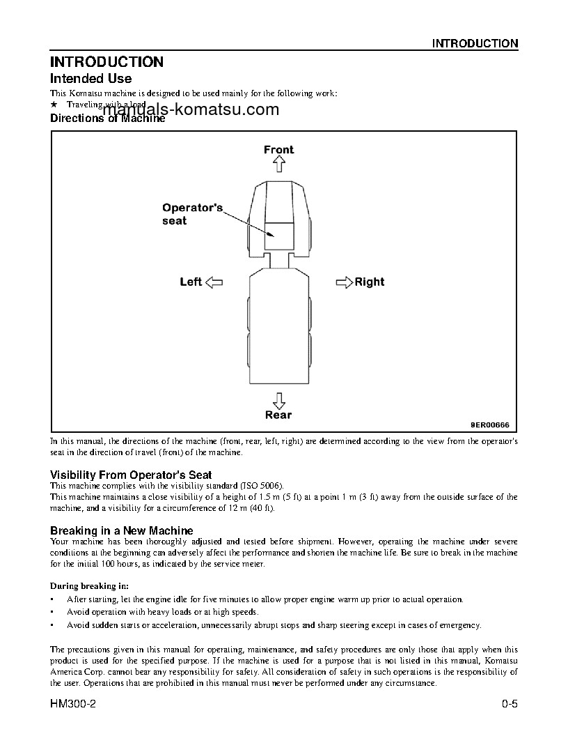 Protected: HM300-2(USA) S/N A11001-UP Operation manual (English)