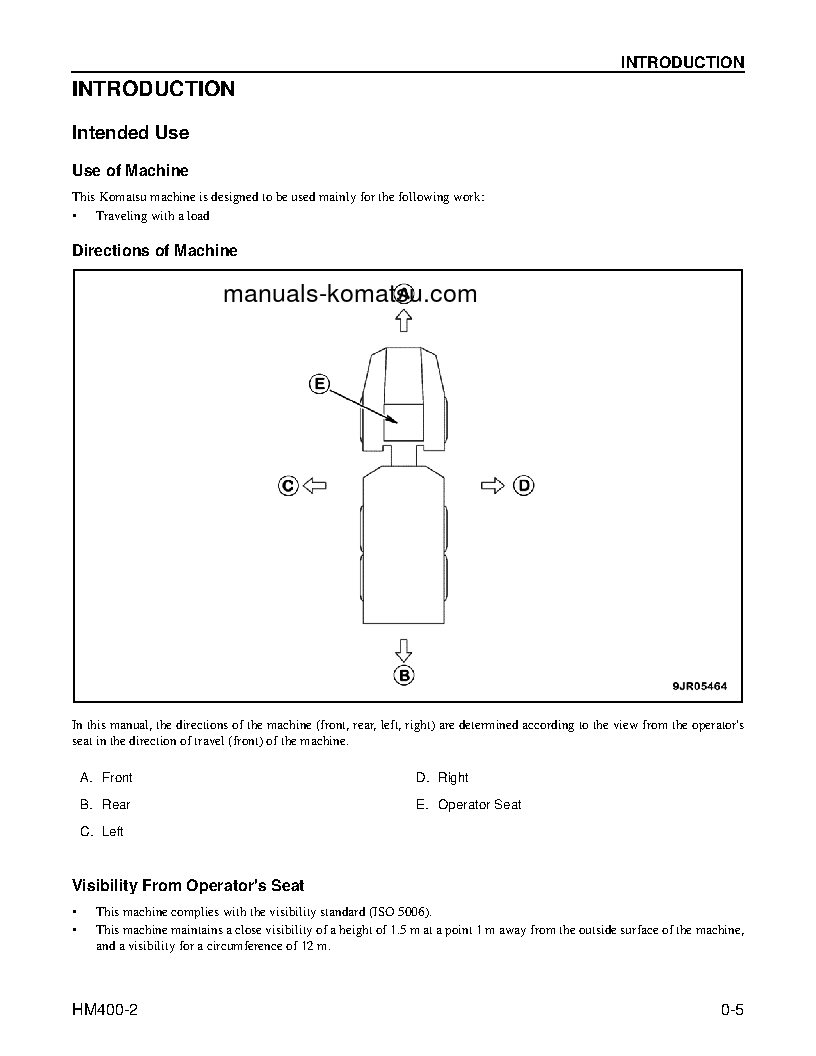 Protected: HM400-2(USA) S/N A11001-UP Operation manual (English)